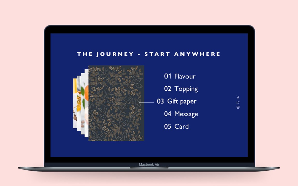 The Journey — Start Anywhere interface screen on a laptop, showing flavour, topping, gift paper, message and card steps
