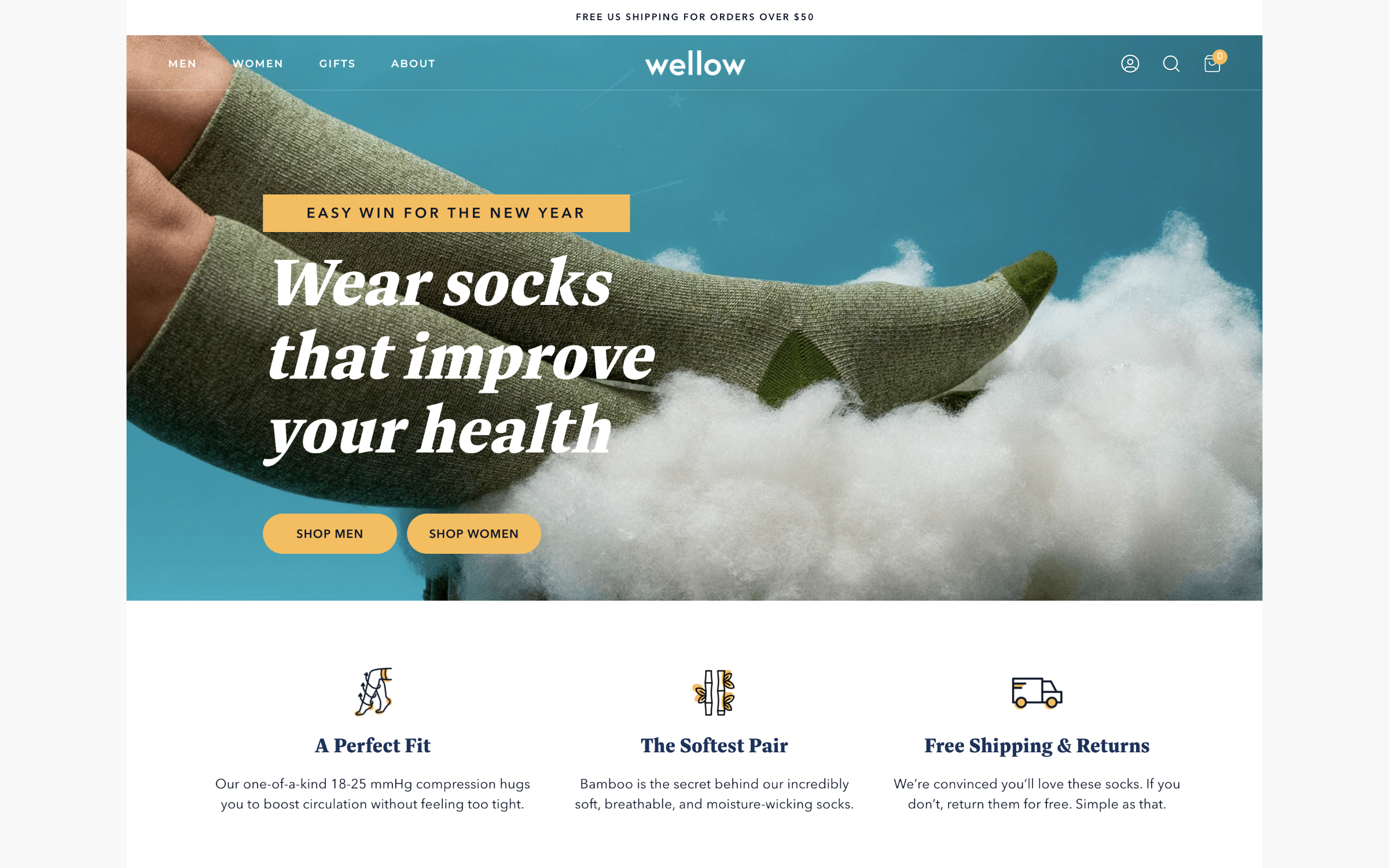 Wellow campaign photography