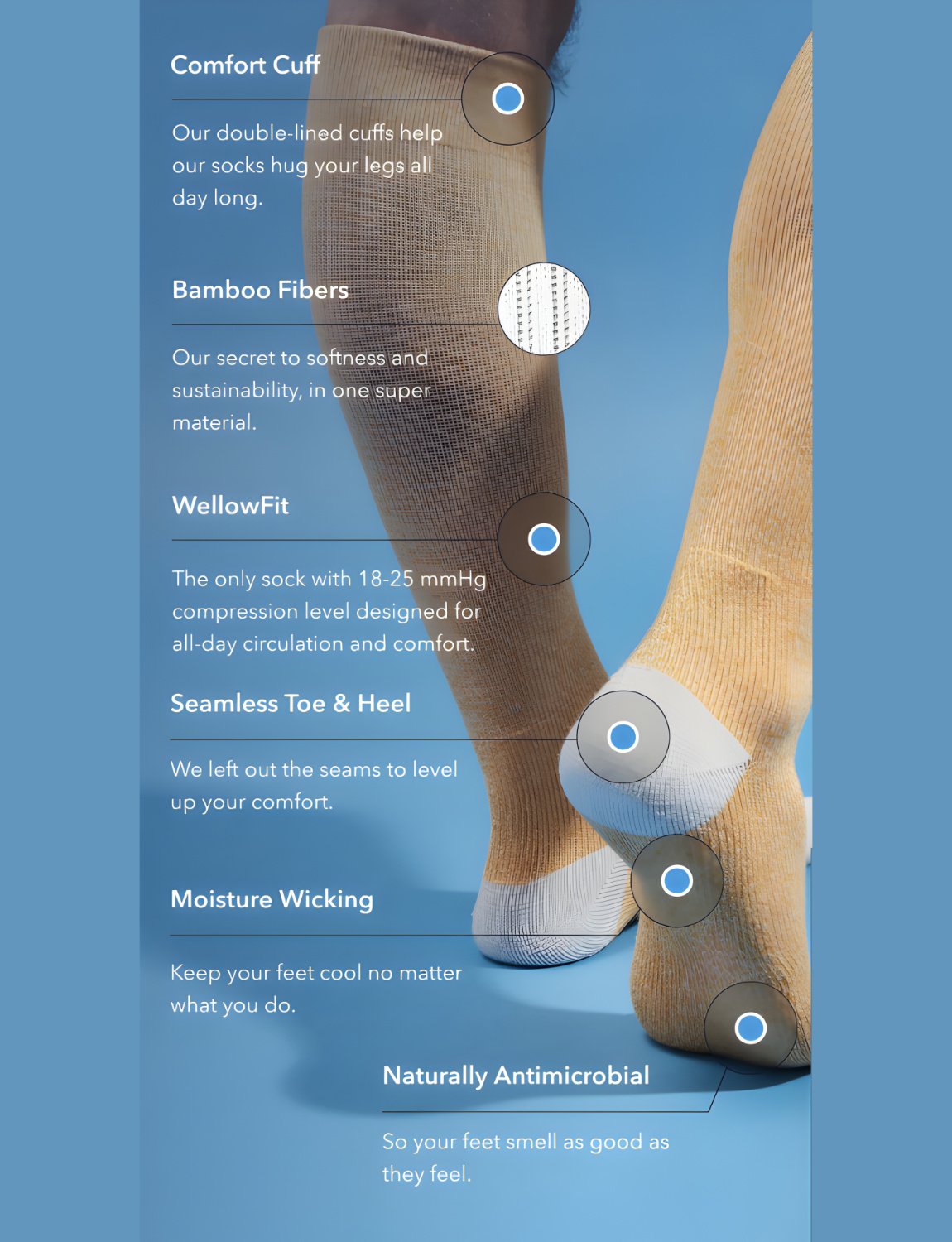 Wellow compression socks product photography, portrait format